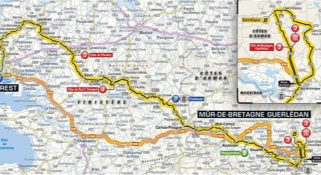 6 Etape Forude For Cort