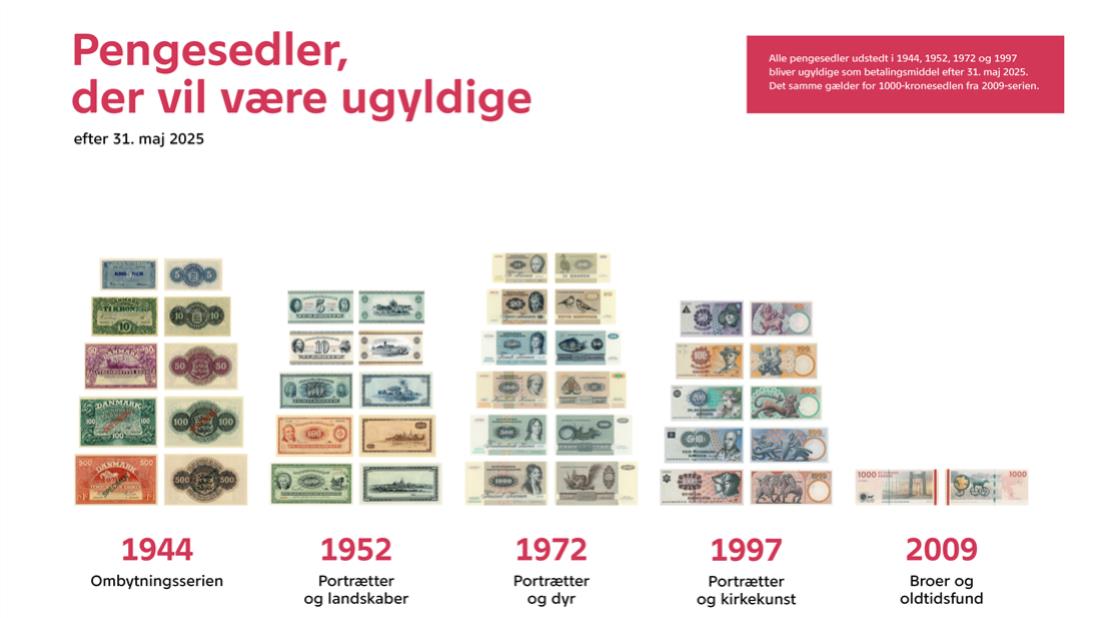 Billede kan ikke vises